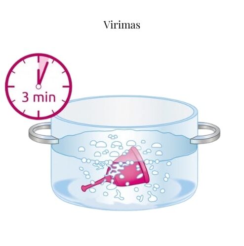 Menstruacines taureles virimas