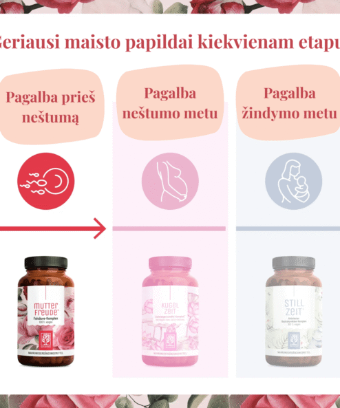 maisto papildas planuojancioms nestuma