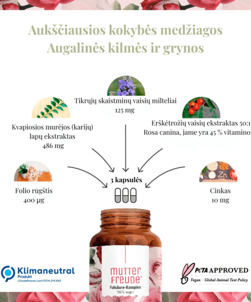 maisto papildas planuojancioms nestuma