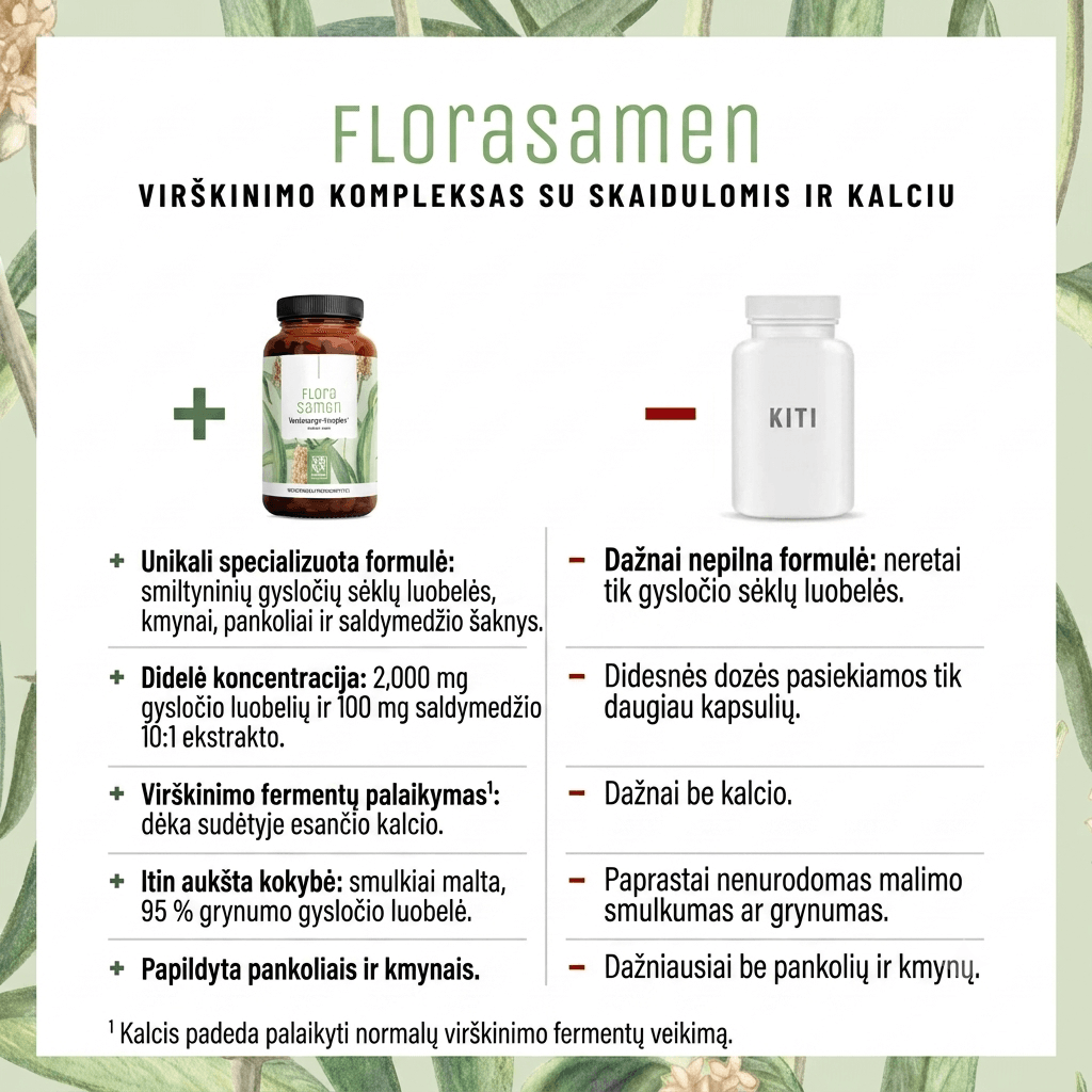 Virškinimo kompleksas su skaidulomis ir kalciu, 120 kapsulių - Image 2